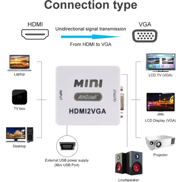 Μετατροπέας HDMI 720p/1080p σε VGA θηλυκό με Ήχο Andowl Q-JC145
